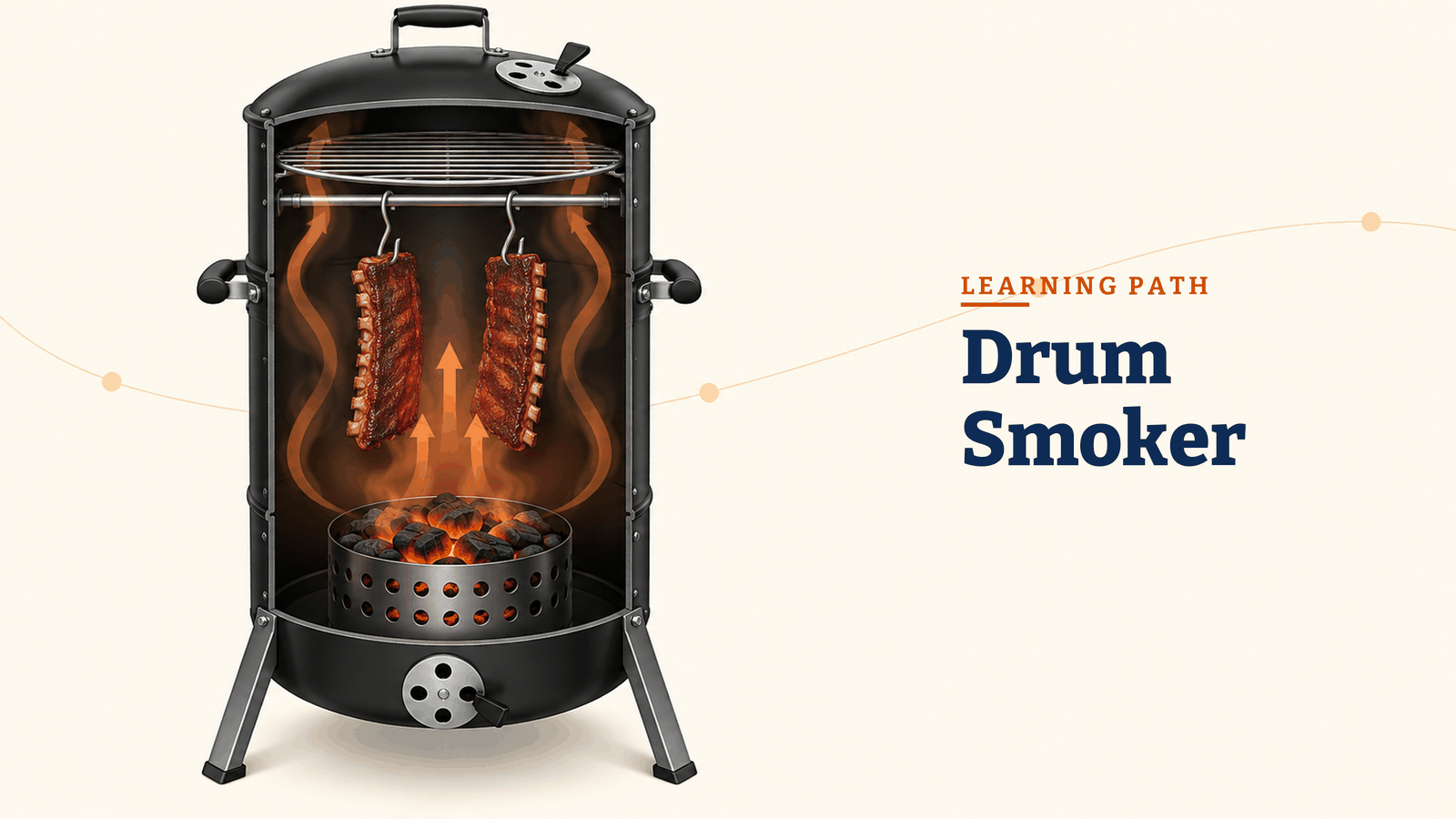 Drum Smoker Setup learning path illustration