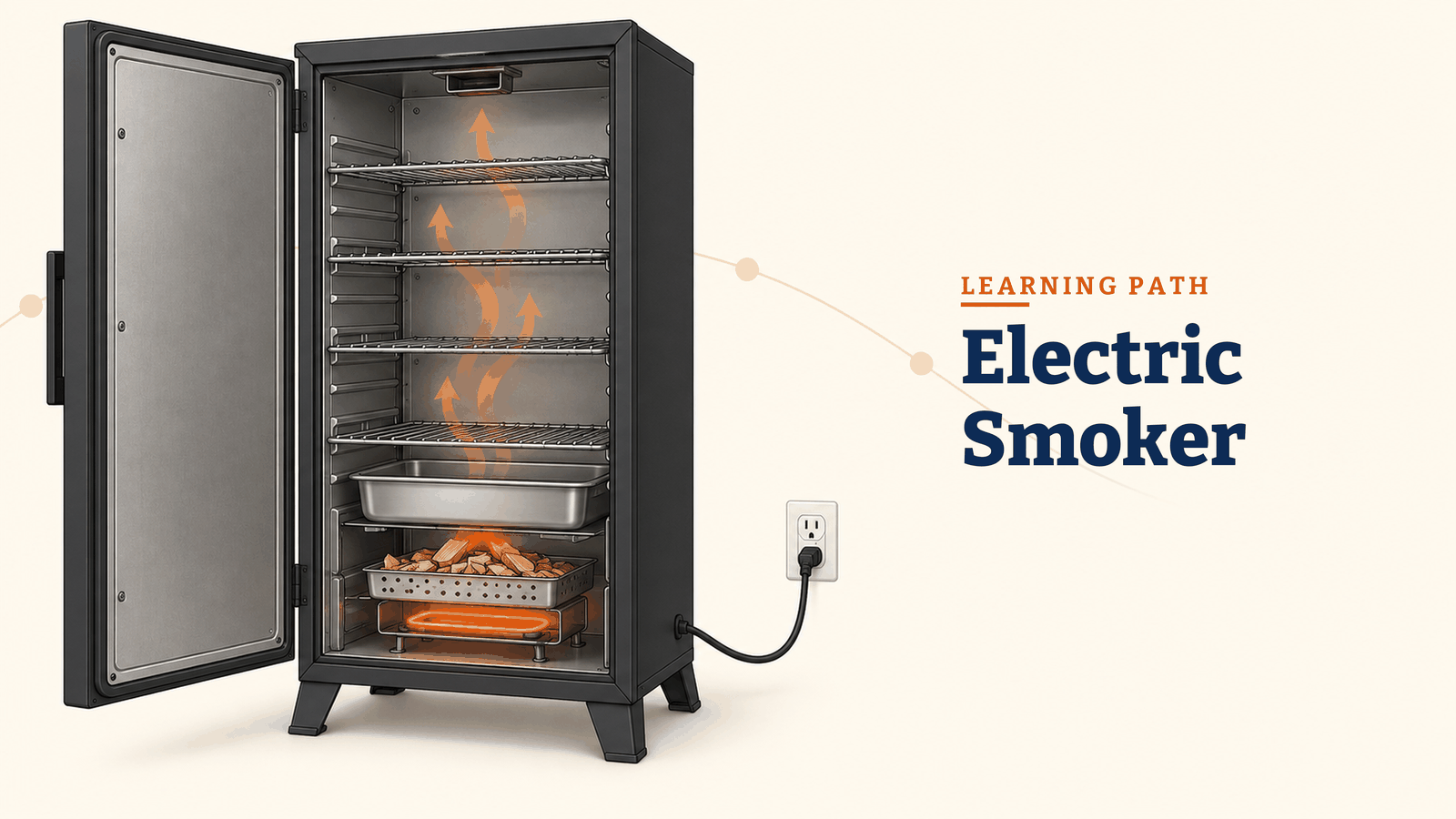 Electric Smoker Setup learning path illustration