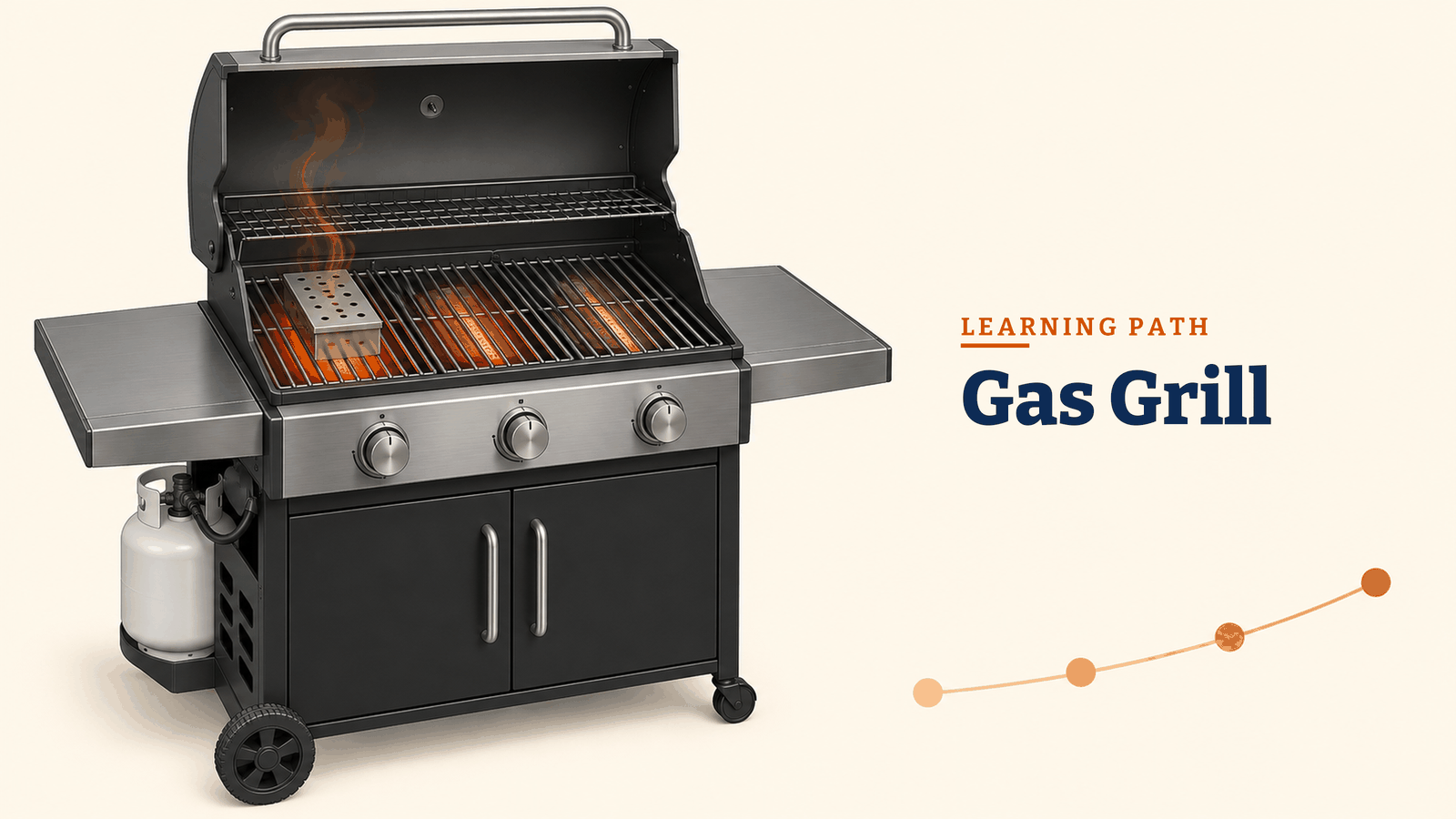 Gas grill learning path illustration