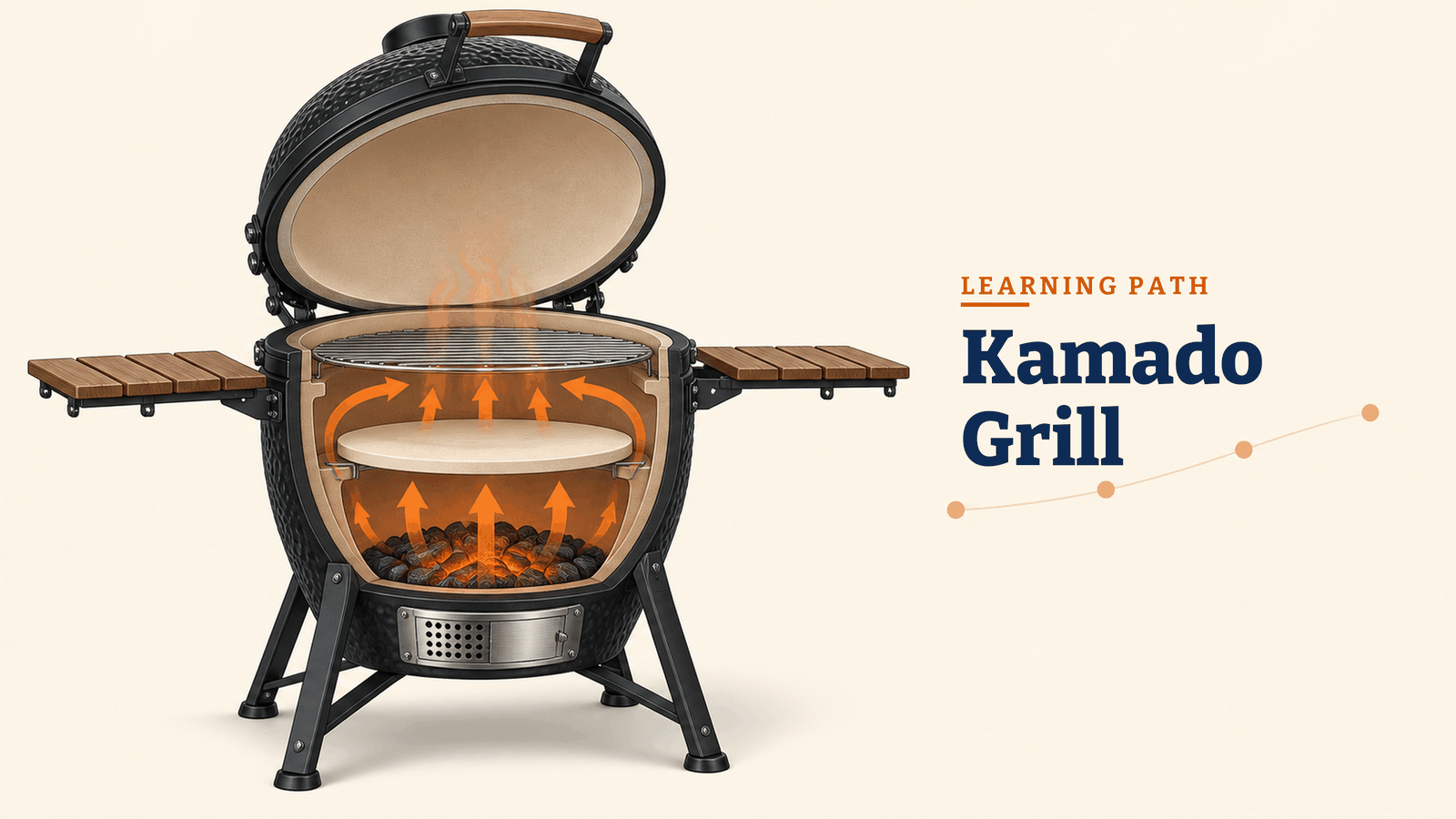 Kamado grill learning path illustration