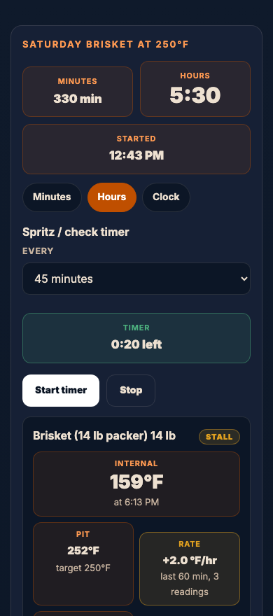 Live Pit Tracker running on a phone.